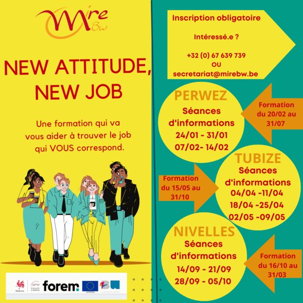 NEW ATTITUDE, NEW JOB - Perwez NEW ATTITUDE, NEW JOB - Perwez